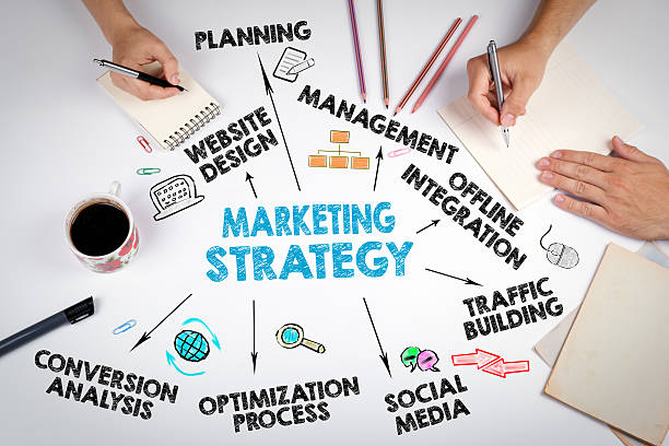 How Privacy Changes Are Reshaping Digital Marketing, Digital Marketing Privacy, Privacy First Marketing, First Party Data, Cookieless Marketing, Third Party Cookies, AI Marketing, Data Privacy, Google Privacy Sandbox, Digital Marketing Strategy 2026, Customer Data Protection, Consent Management, GDPR, CCPA, Privacy Marketing Trends, Performance Marketing, Digital Marketing Course in Pune
